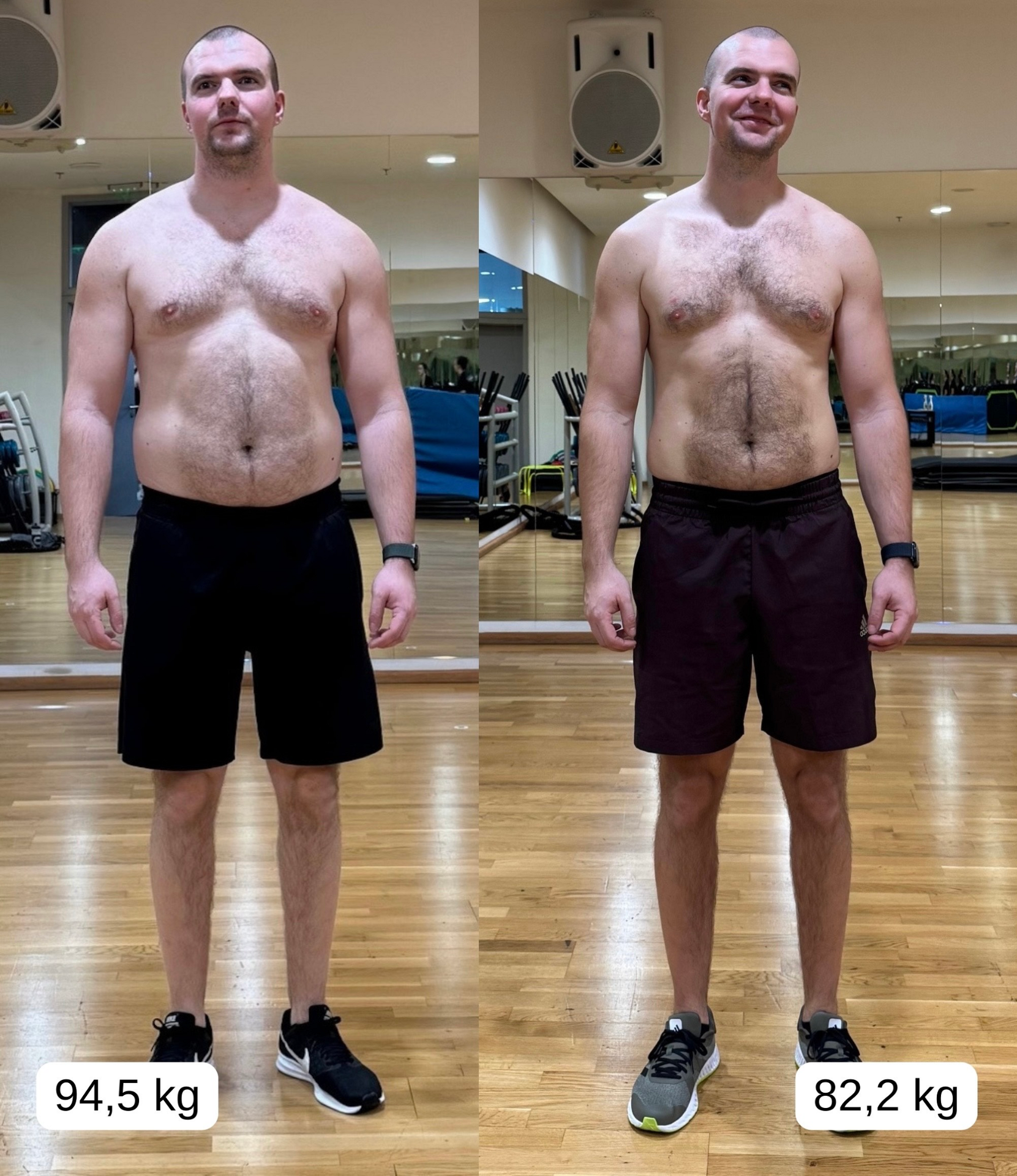 Pred / Po  (20 týždňov)