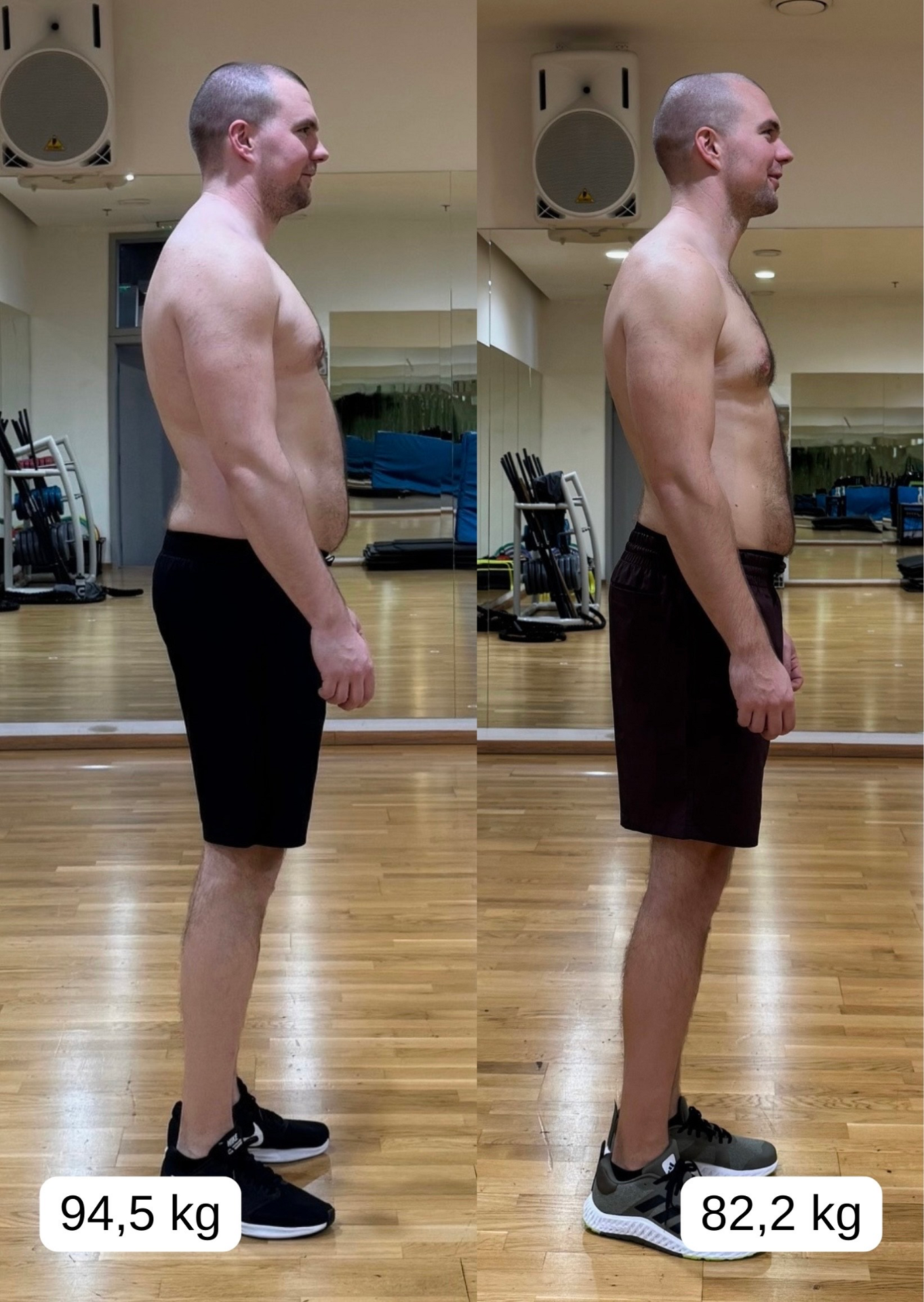 -12,3kg, -17,5cm v pase